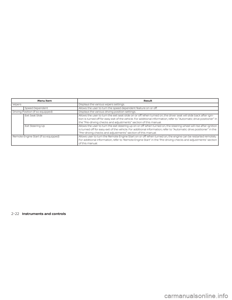 NISSAN MURANO PLATINUM 2018  Owners Manual 