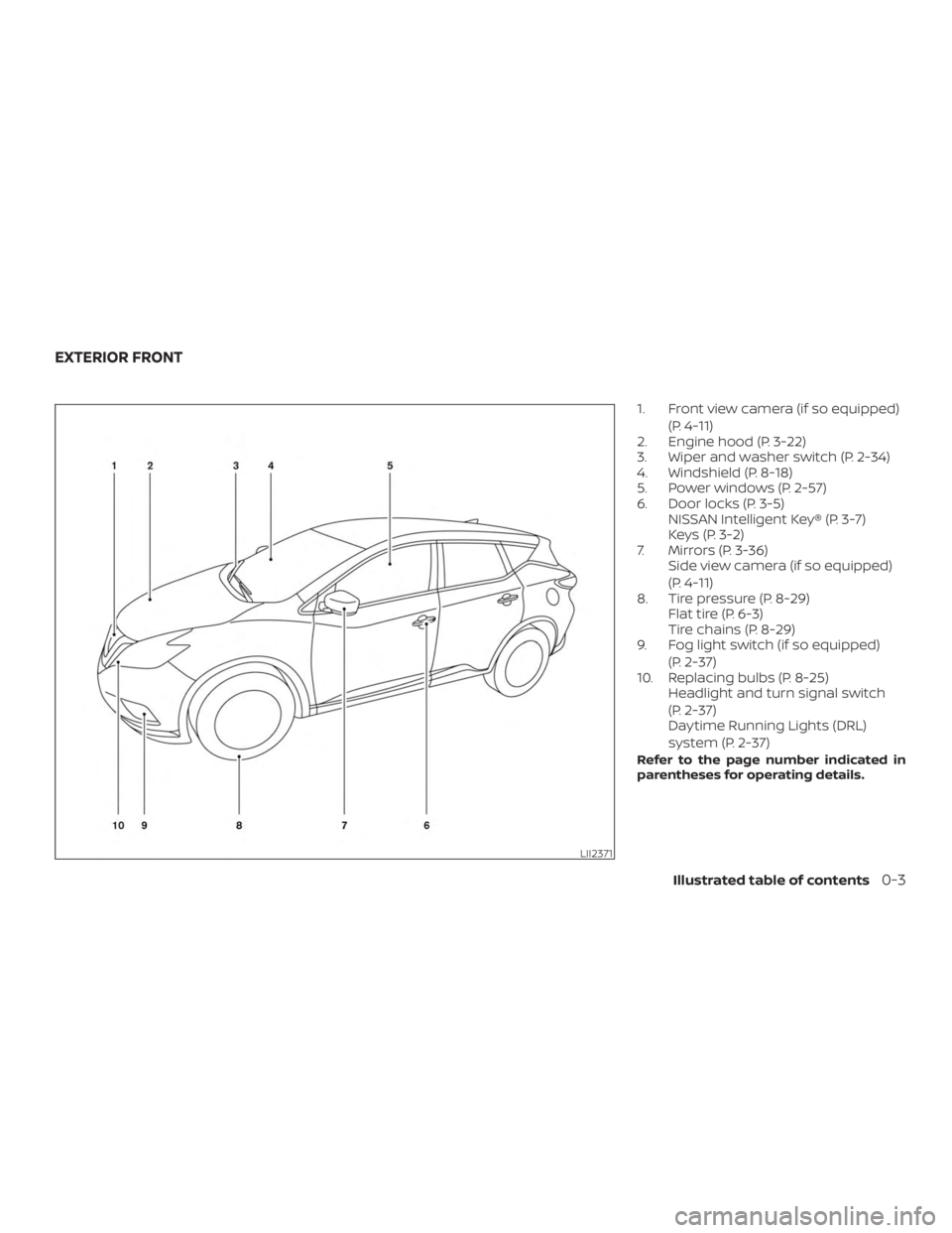 NISSAN MURANO PLATINUM 2018  Owners Manual 
