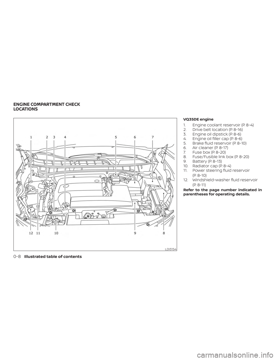 NISSAN MURANO PLATINUM 2018  Owners Manual 