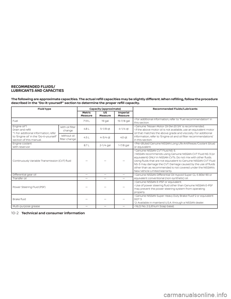 NISSAN MURANO PLATINUM 2018  Owners Manual 