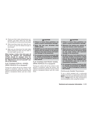 Page 410