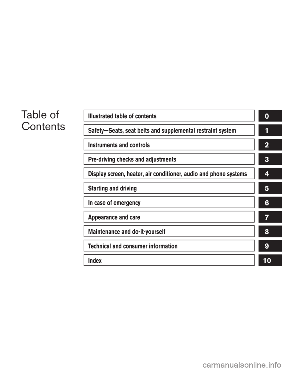 NISSAN MURANO PLATINUM 2015  Owners Manual 