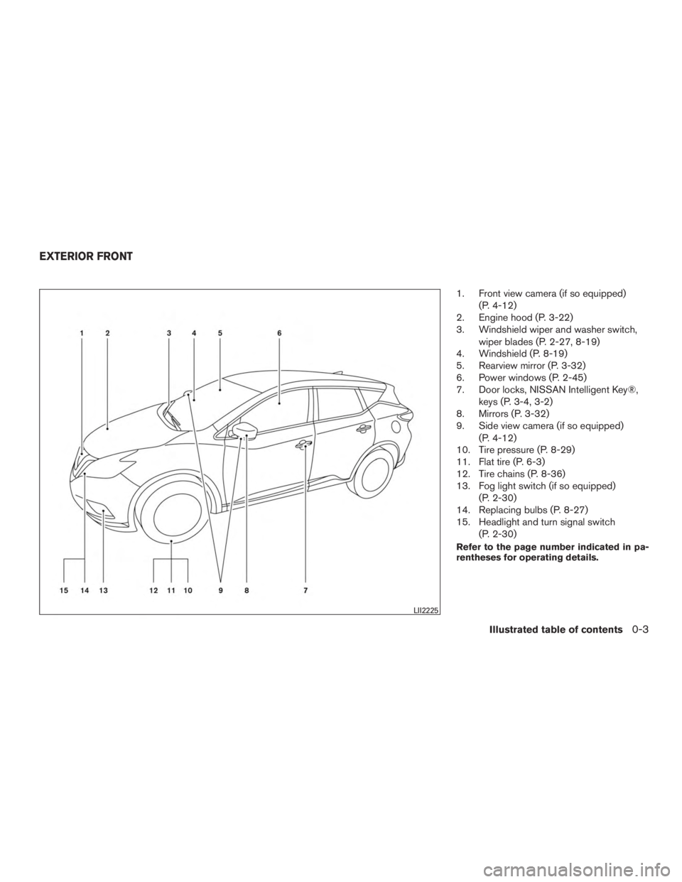 NISSAN MURANO PLATINUM 2015  Owners Manual 