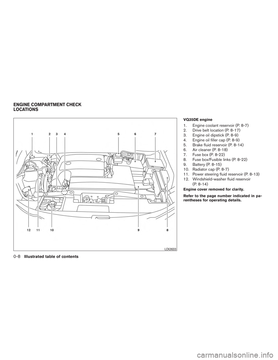 NISSAN MURANO PLATINUM 2015  Owners Manual 