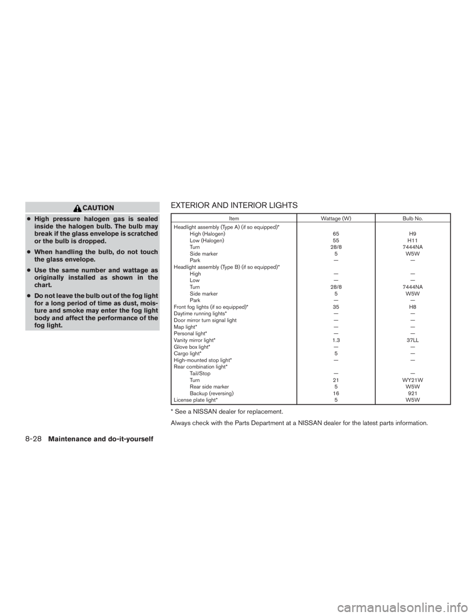 NISSAN MURANO PLATINUM 2015  Owners Manual CAUTION
●High pressure halogen gas is sealed
inside the halogen bulb. The bulb may
break if the glass envelope is scratched
or the bulb is dropped.
● When handling the bulb, do not touch
the glass