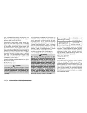 Page 443