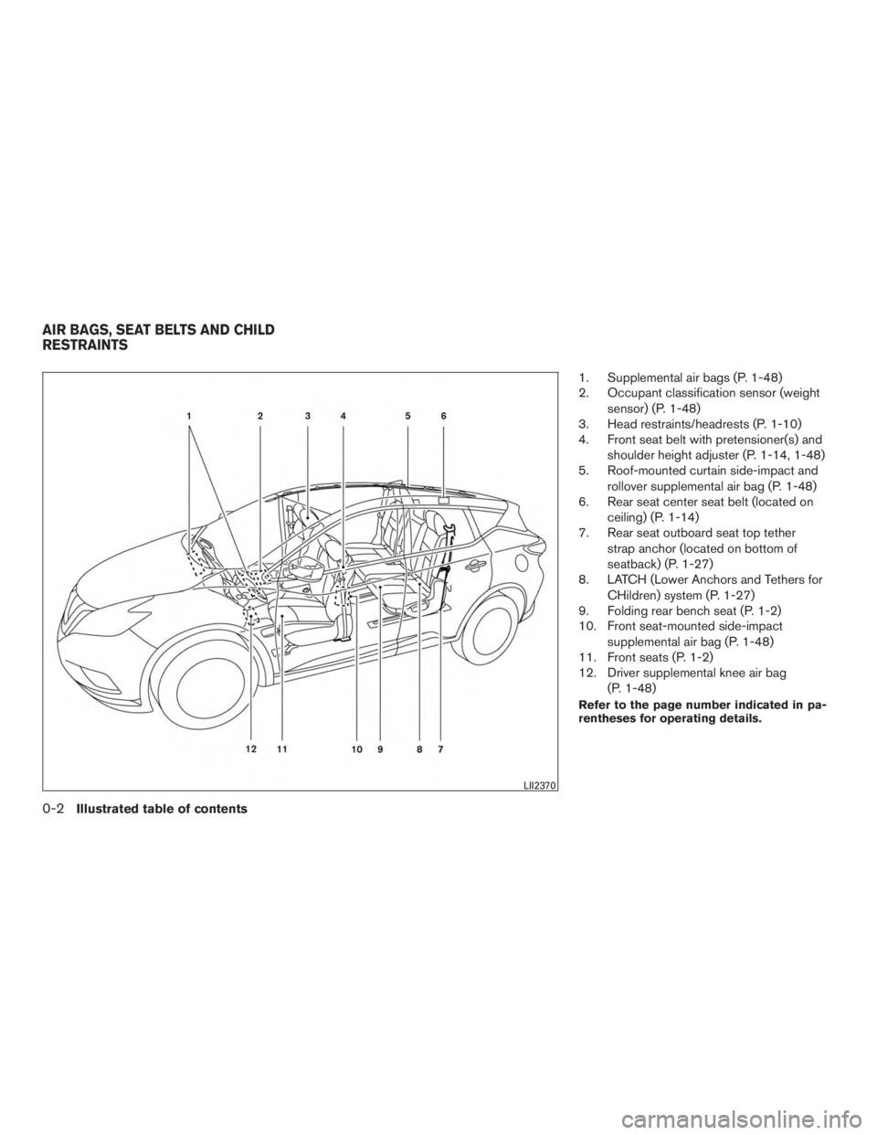 NISSAN MURANO PLATINUM 2017  Owners Manual 