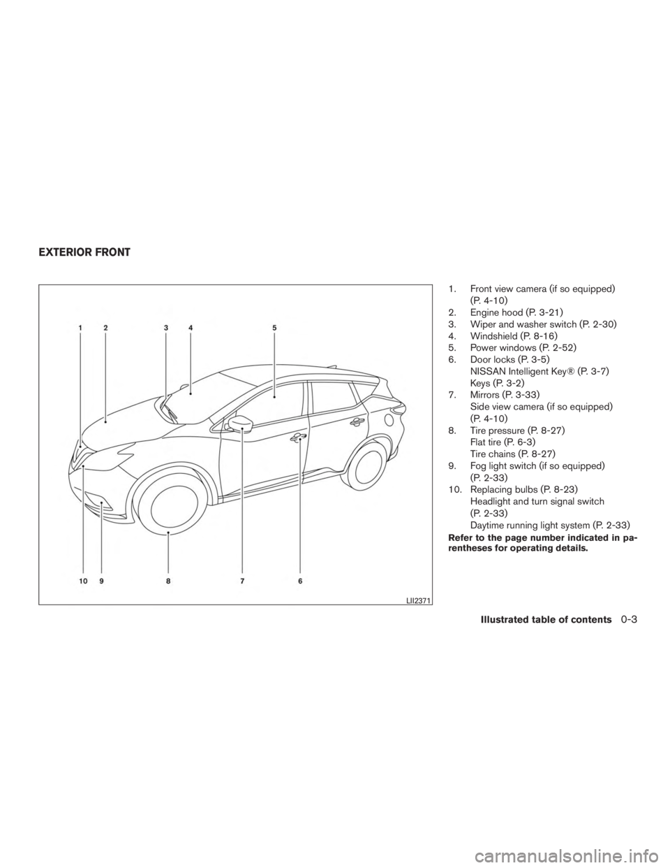 NISSAN MURANO PLATINUM 2017  Owners Manual 