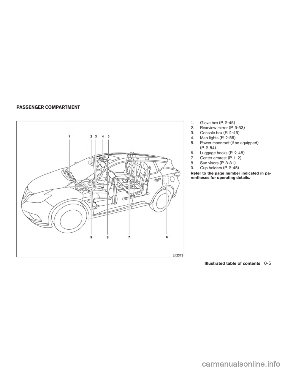 NISSAN MURANO PLATINUM 2017  Owners Manual 