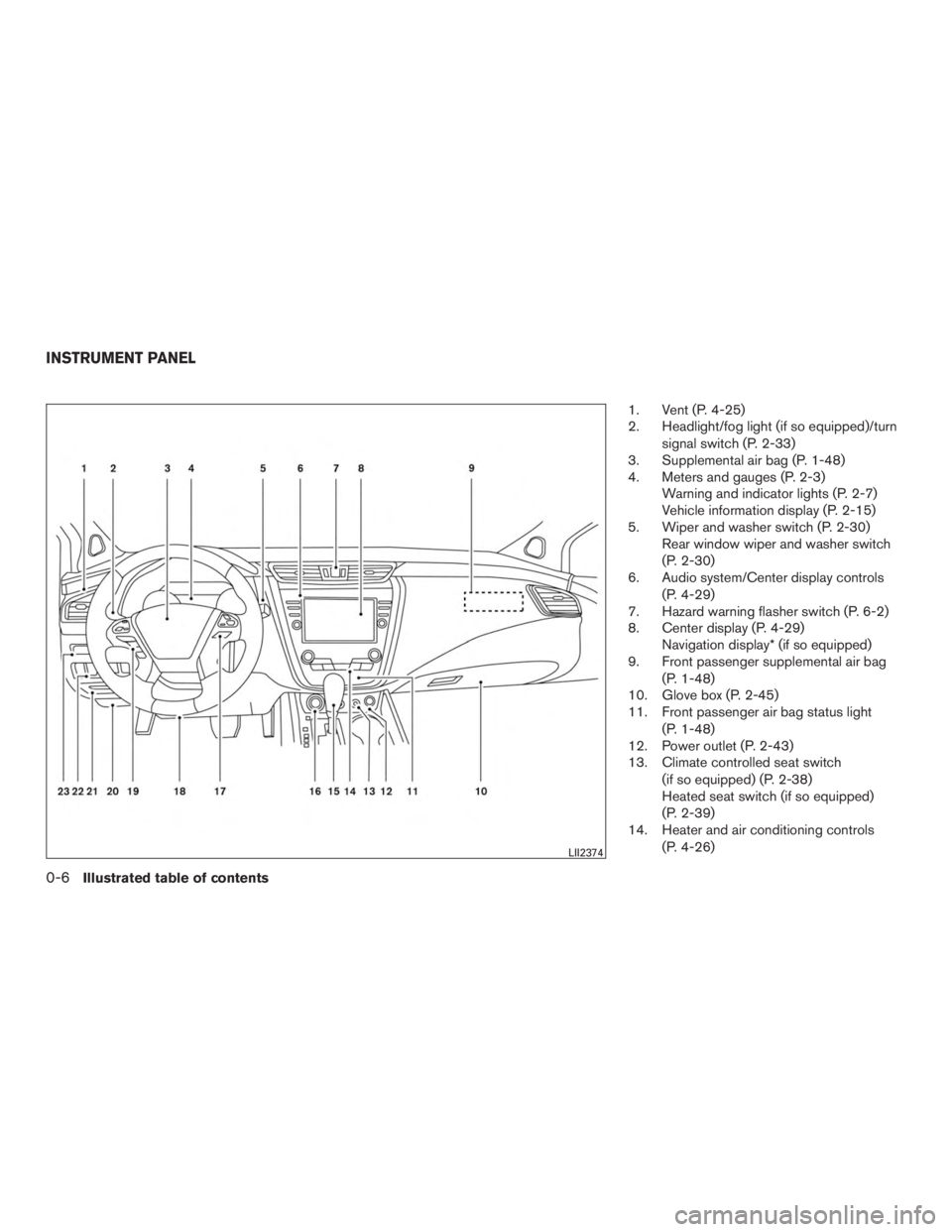 NISSAN MURANO PLATINUM 2017  Owners Manual 