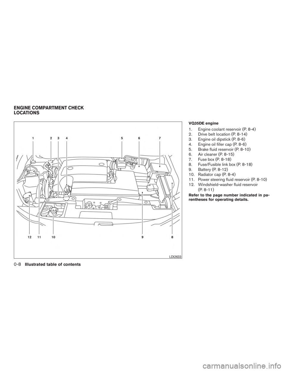 NISSAN MURANO PLATINUM 2017  Owners Manual 