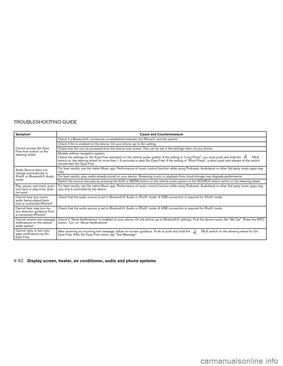 NISSAN MURANO PLATINUM 2017  Owners Manual 