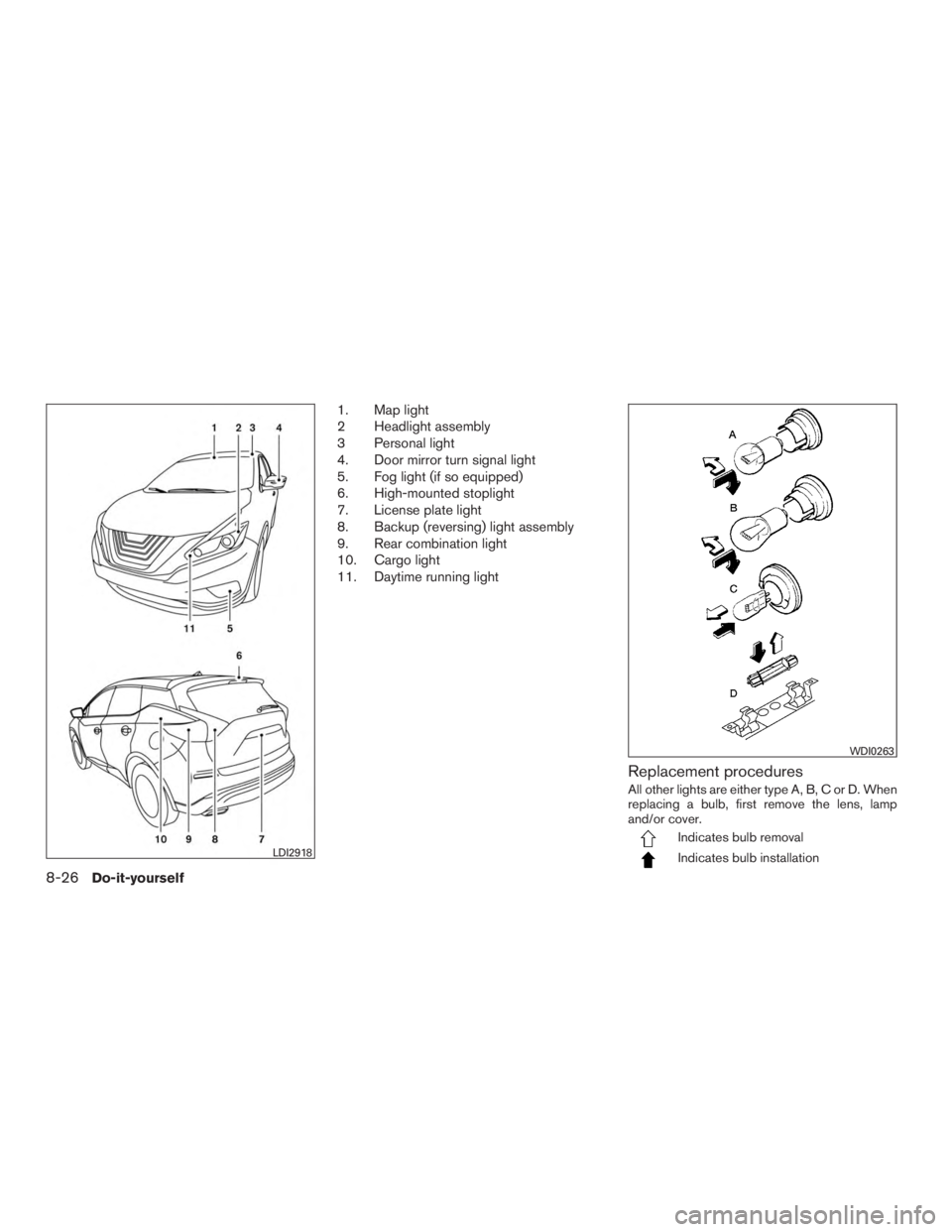 NISSAN MURANO PLATINUM 2017  Owners Manual 