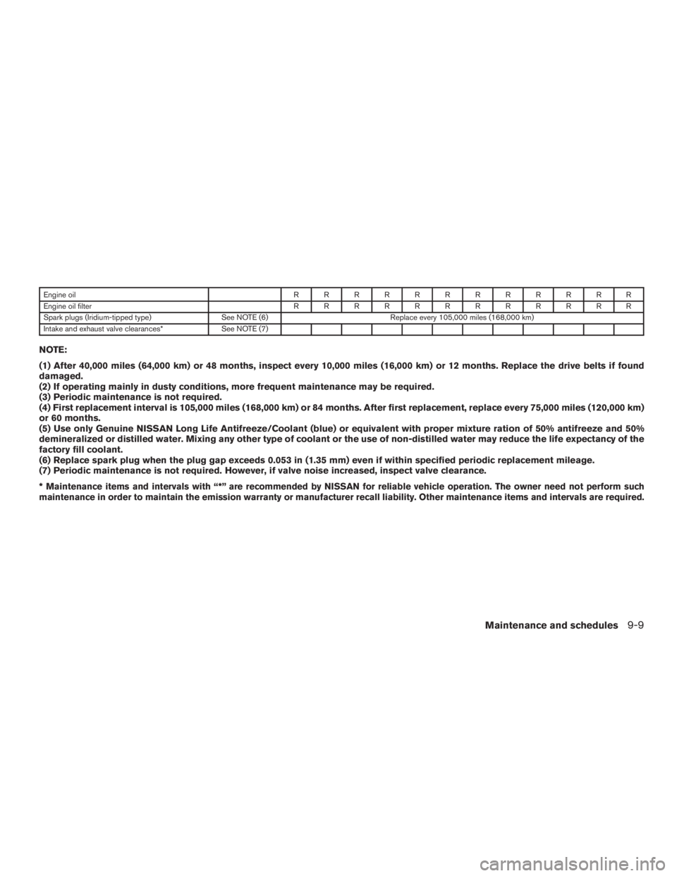 NISSAN MURANO PLATINUM 2017  Owners Manual 