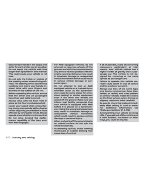 Page 250