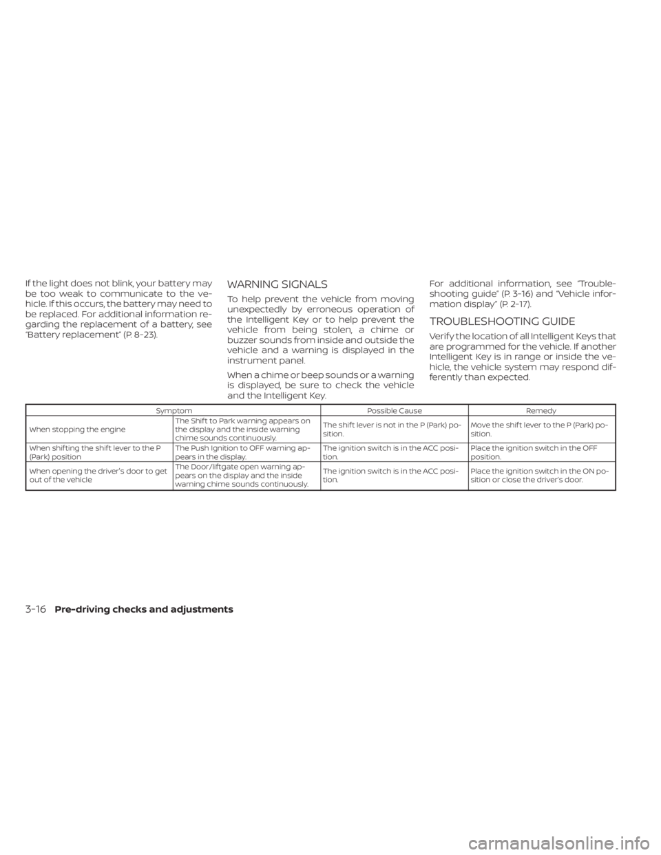 NISSAN MURANO 2022  Owners Manual SymptomPossible CauseRemedy
When stopping the engine The Shif t to Park warning appears on
the display and the inside warning
chime sounds continuously. The shif t lever is not in the P (Park) po-
sit