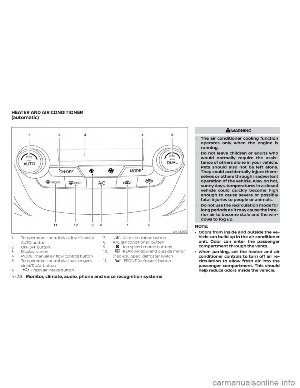 NISSAN MURANO 2022  Owners Manual 1. Temperature control dial (driver’s side)/AUTO button
2. ON-OFF button
3. Display screen
4. MODE (manual air flow control) button
5. Temperature control dial (passenger’s
side)/DUAL button
6.
Fr