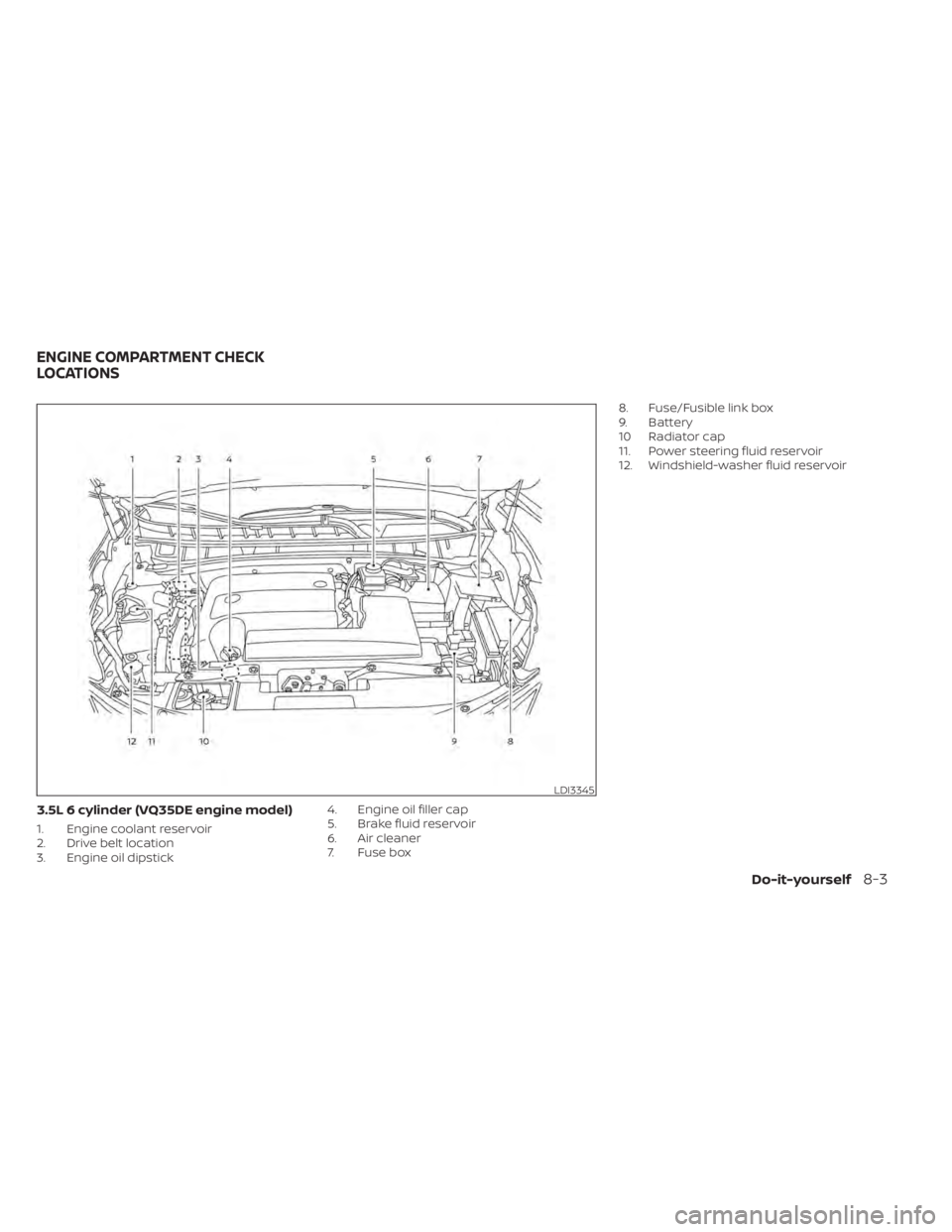 NISSAN MURANO 2022  Owners Manual LDI3345
ENGINE COMPARTMENT CHECK
LOCATIONS
Do-it-yourself8-3 