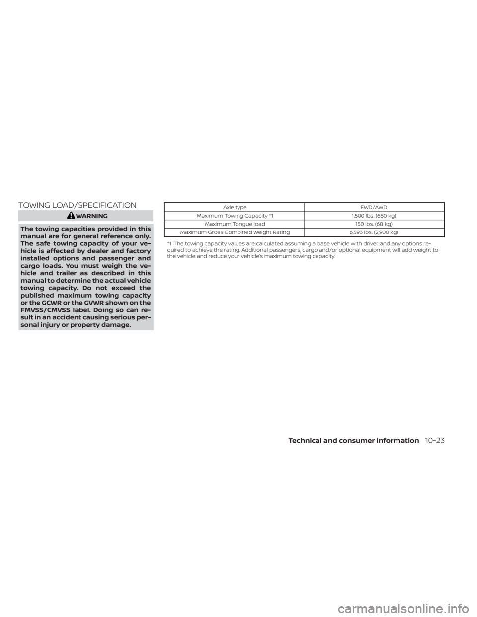 NISSAN MURANO 2022  Owners Manual TOWING LOAD/SPECIFICATION 