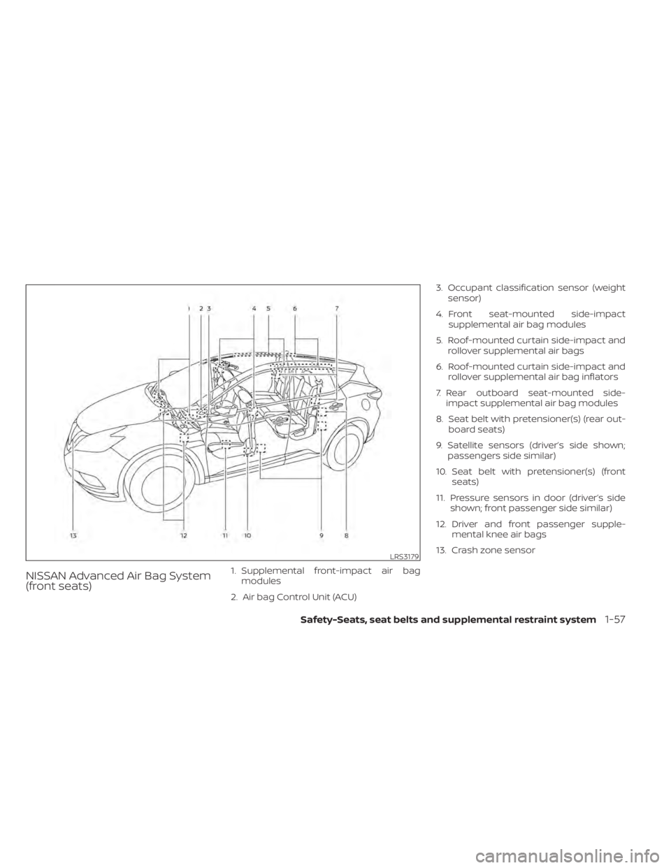 NISSAN MURANO 2022  Owners Manual LRS3179 