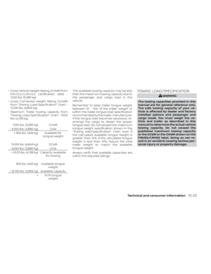 Page 634