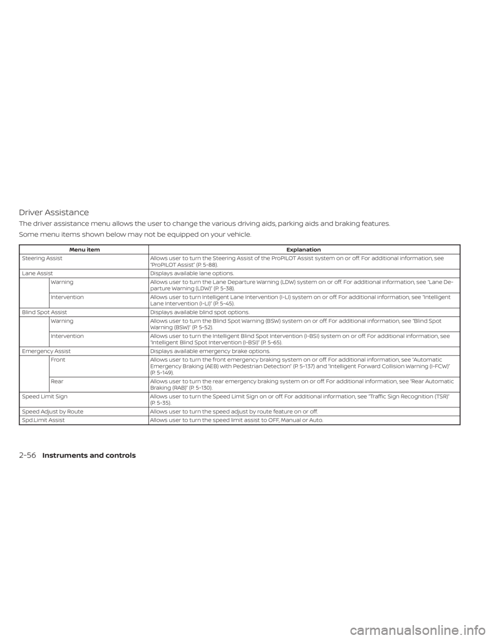 NISSAN PATHFINDER 2023  Owners Manual Driver Assistance
The driver assistance menu allows the user to change the various driving aids, parking aids and braking features.
Some menu items shown below may not be equipped on your vehicle.
Men