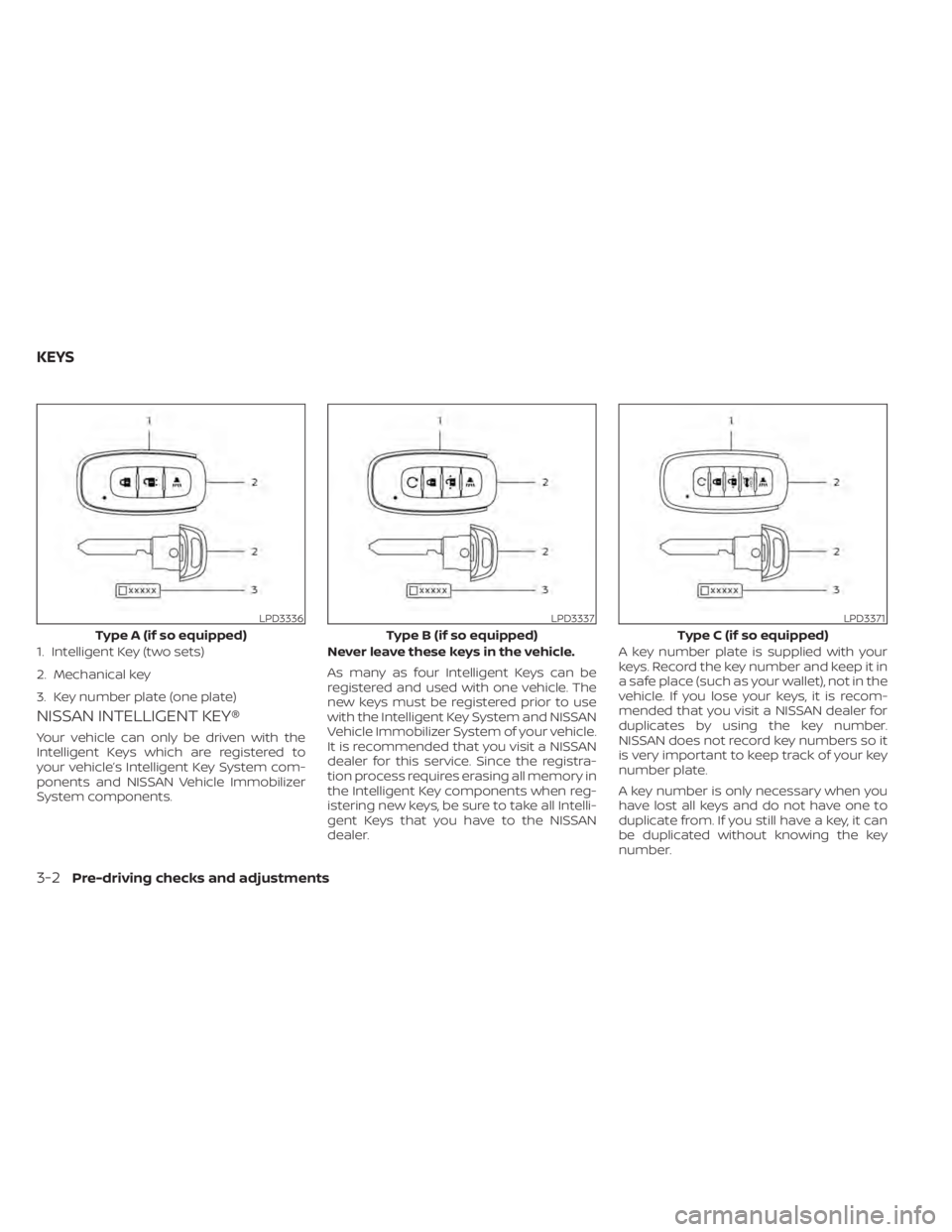 NISSAN PATHFINDER 2023  Owners Manual NISSAN INTELLIGENT KEY®
Your vehicle can only be driven with the
Intelligent Keys which are registered to
your vehicle’s Intelligent Key System com-
ponents and NISSAN Vehicle Immobilizer
System co