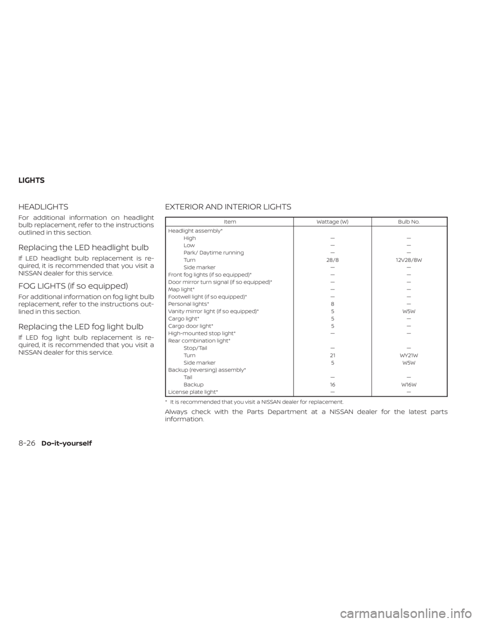 NISSAN PATHFINDER 2023 Owners Manual HEADLIGHTS
For additional information on headlight
bulb replacement, refer to the instructions
outlined in this section.
Replacing the LED headlight bulb
If LED headlight bulb replacement is re-
quire NISSAN PATHFINDER 2023 Owners Manual HEADLIGHTS
For additional information on headlight
bulb replacement, refer to the instructions
outlined in this section.
Replacing the LED headlight bulb
If LED headlight bulb replacement is re-
quire