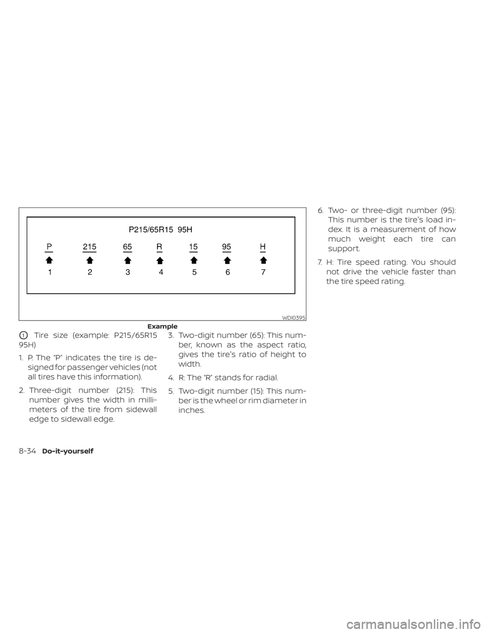 NISSAN PATHFINDER 2023  Owners Manual O1Tire size (example: P215/65R15
95H)
1. P: The “P” indicates the tire is de- signed for passenger vehicles (not
all tires have this information).
2. Three-digit number (215): This number gives th