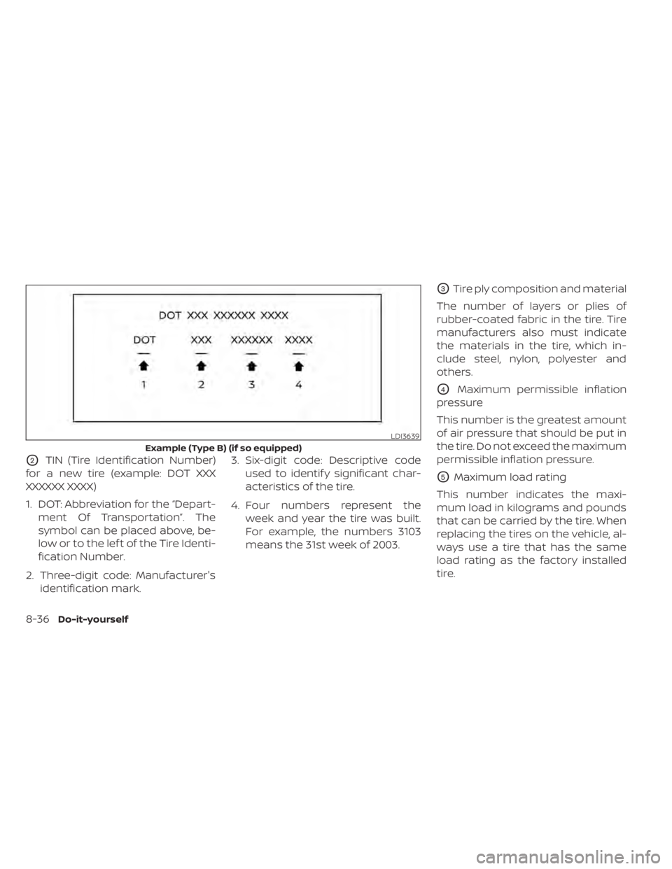 NISSAN PATHFINDER 2023  Owners Manual O2TIN (Tire Identification Number)
for a new tire (example: DOT XXX
XXXXXX XXXX)
1. DOT: Abbreviation for the “Depart- ment Of Transportation”. The
symbol can be placed above, be-
low or to the le