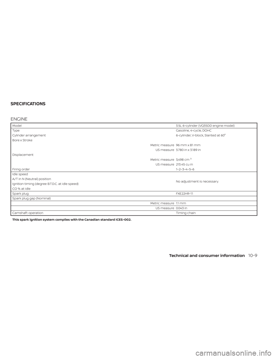 NISSAN PATHFINDER 2023  Owners Manual ENGINE
Model3.5L 6-cylinder (VQ35DD engine model)
Type Gasoline, 4-cycle, DOHC
Cylinder arrangement 6-cylinder, V-block, Slanted at 60°
Bore x Stroke Metric measure 96 mm x 81 mmUS measure 3.780 in x