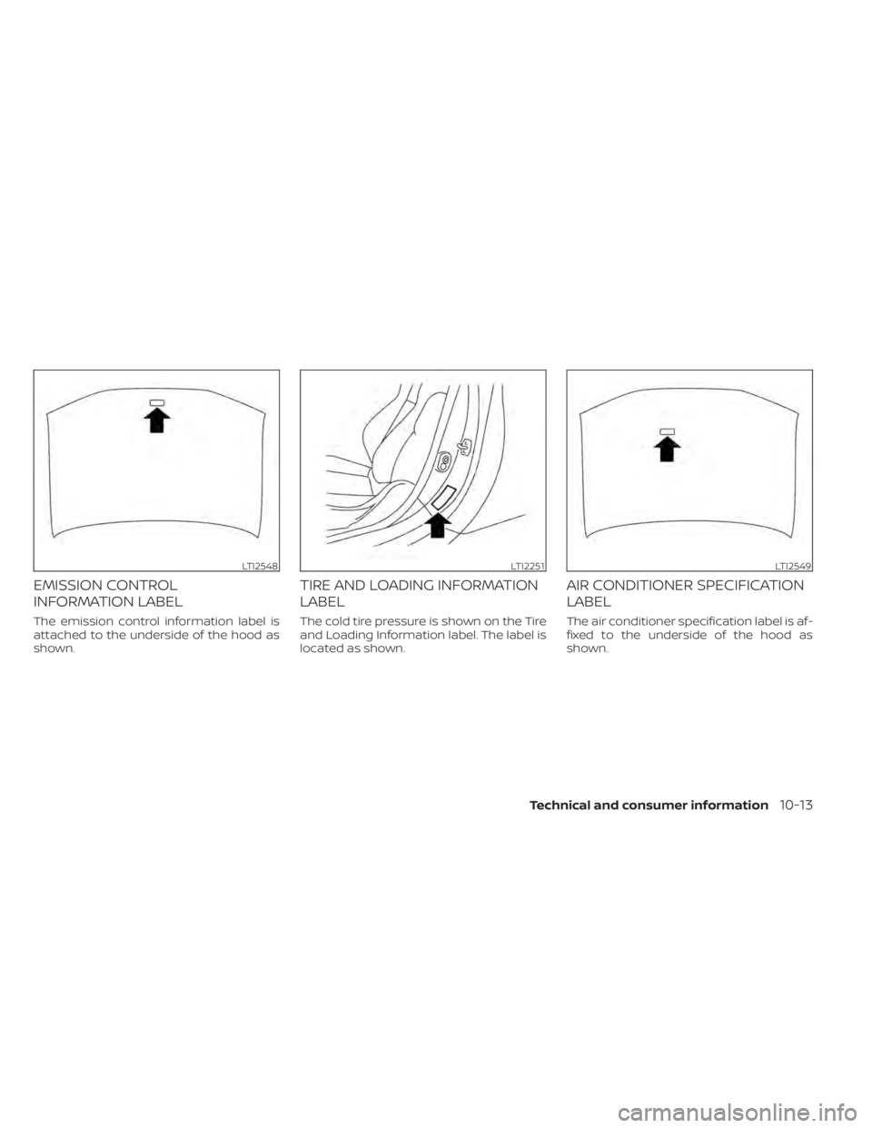 NISSAN PATHFINDER 2023  Owners Manual EMISSION CONTROL
INFORMATION LABEL
The emission control information label is
attached to the underside of the hood as
shown.
TIRE AND LOADING INFORMATION
LABEL
The cold tire pressure is shown on the T