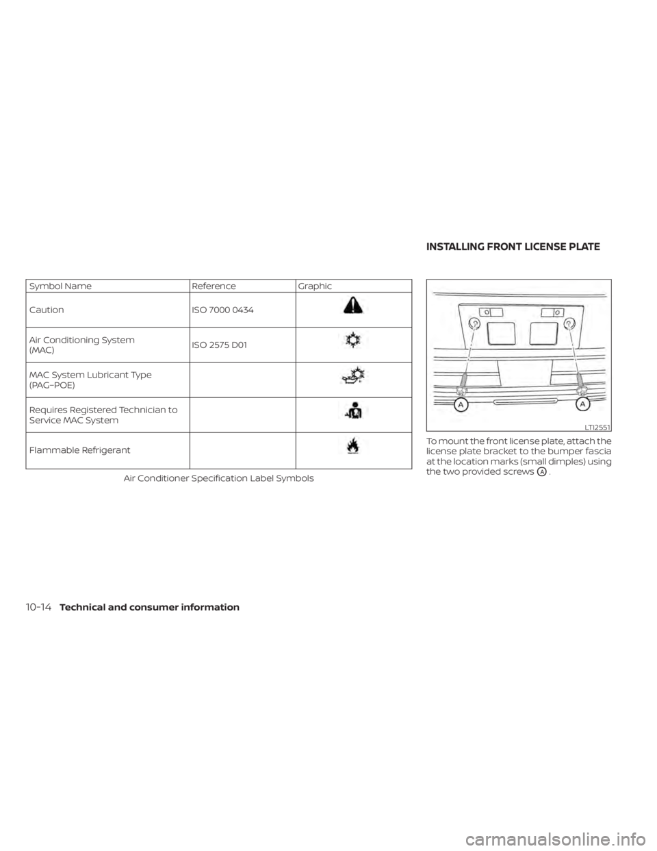 NISSAN PATHFINDER 2023  Owners Manual Symbol NameReferenceGraphic
Caution ISO 7000 0434
Air Conditioning System
(MAC)ISO 2575 D01
MAC System Lubricant Type
(PAG–POE)
Requires Registered Technician to
Service MAC System
Flammable Refrige