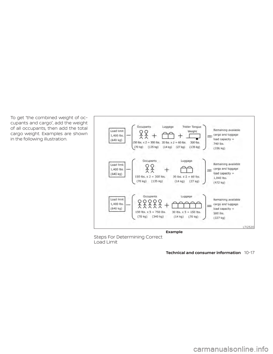 NISSAN PATHFINDER 2023  Owners Manual To get “the combined weight of oc-
cupants and cargo”, add the weight
of all occupants, then add the total
cargo weight. Examples are shown
in the following illustration.
Steps For Determining Cor