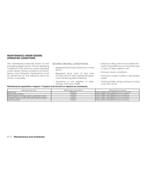 Page 426