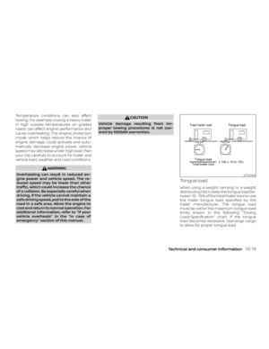 Page 449