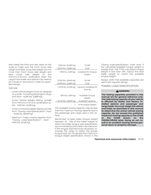 Page 451