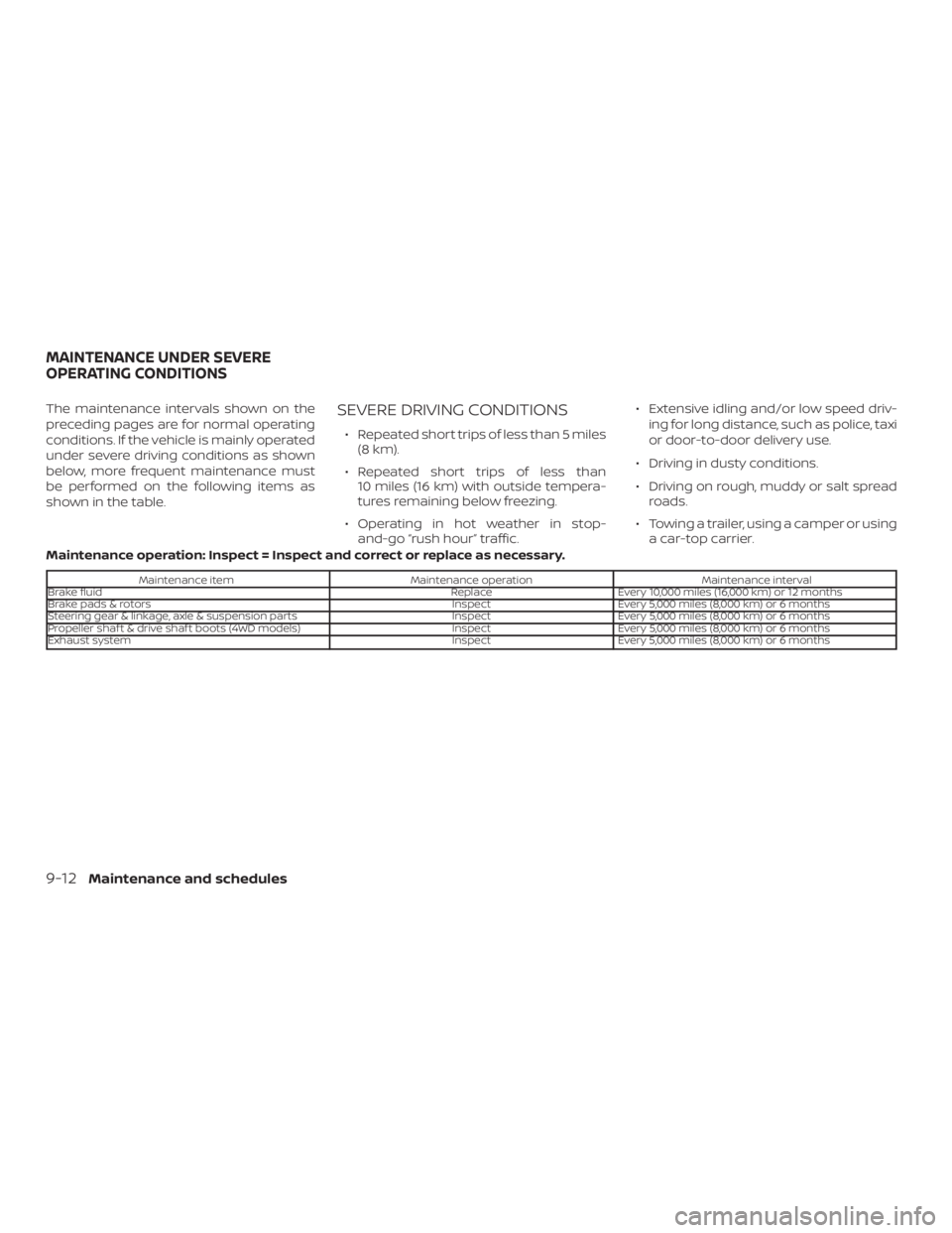 NISSAN PATHFINDER SV 2019  Owners Manual 