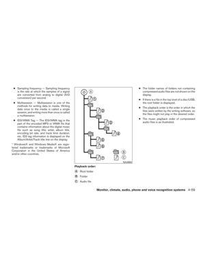 Page 261