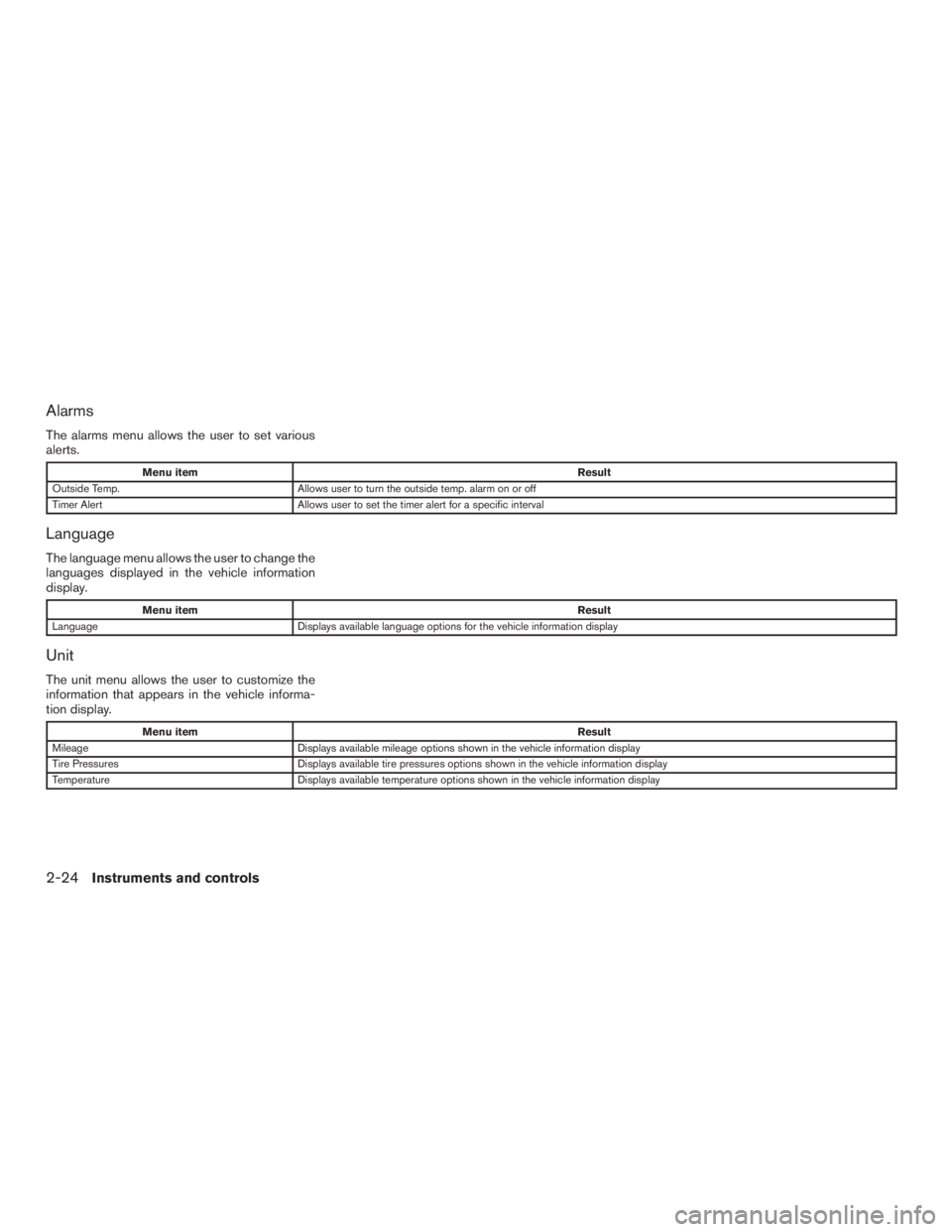 NISSAN PATHFINDER PLATINUM 2016  Owners Manual 