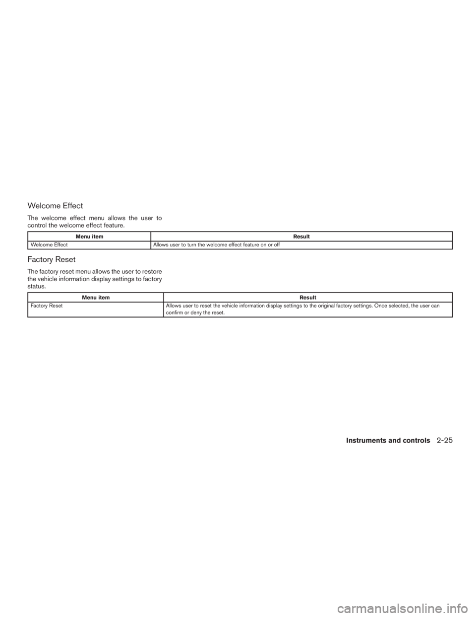NISSAN PATHFINDER PLATINUM 2016  Owners Manual 