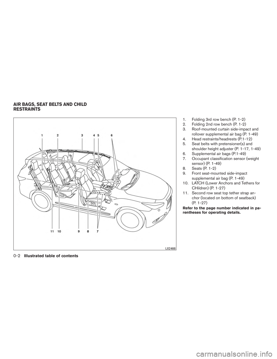 NISSAN PATHFINDER PLATINUM 2016  Owners Manual 