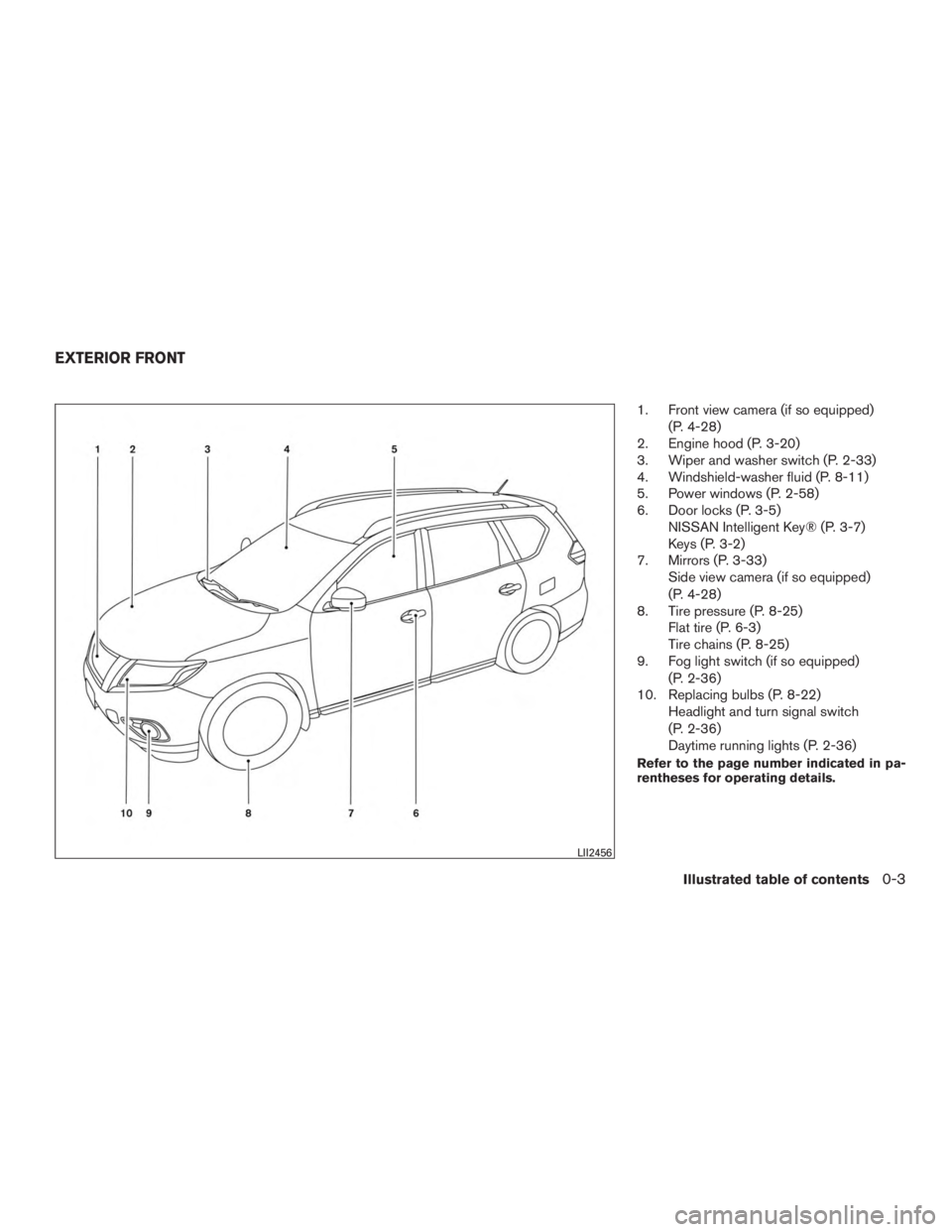NISSAN PATHFINDER PLATINUM 2016  Owners Manual 