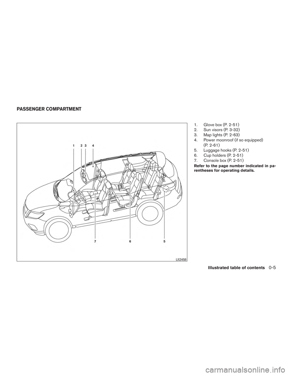 NISSAN PATHFINDER PLATINUM 2016  Owners Manual 