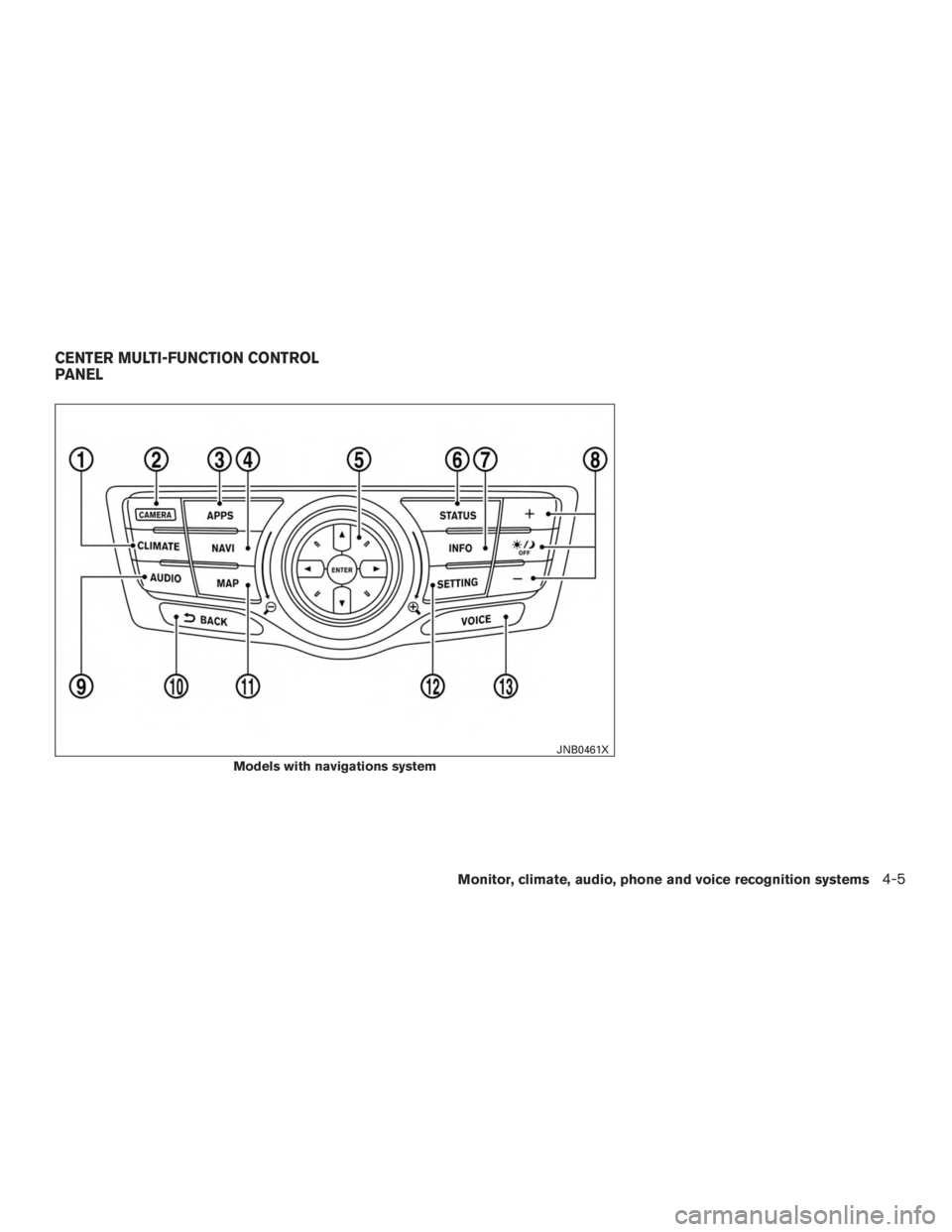 NISSAN PATHFINDER PLATINUM 2016  Owners Manual 