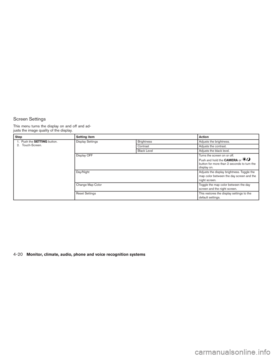 NISSAN PATHFINDER PLATINUM 2016  Owners Manual 