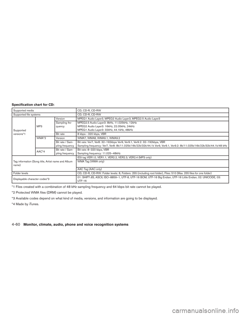 NISSAN PATHFINDER PLATINUM 2016  Owners Manual 
