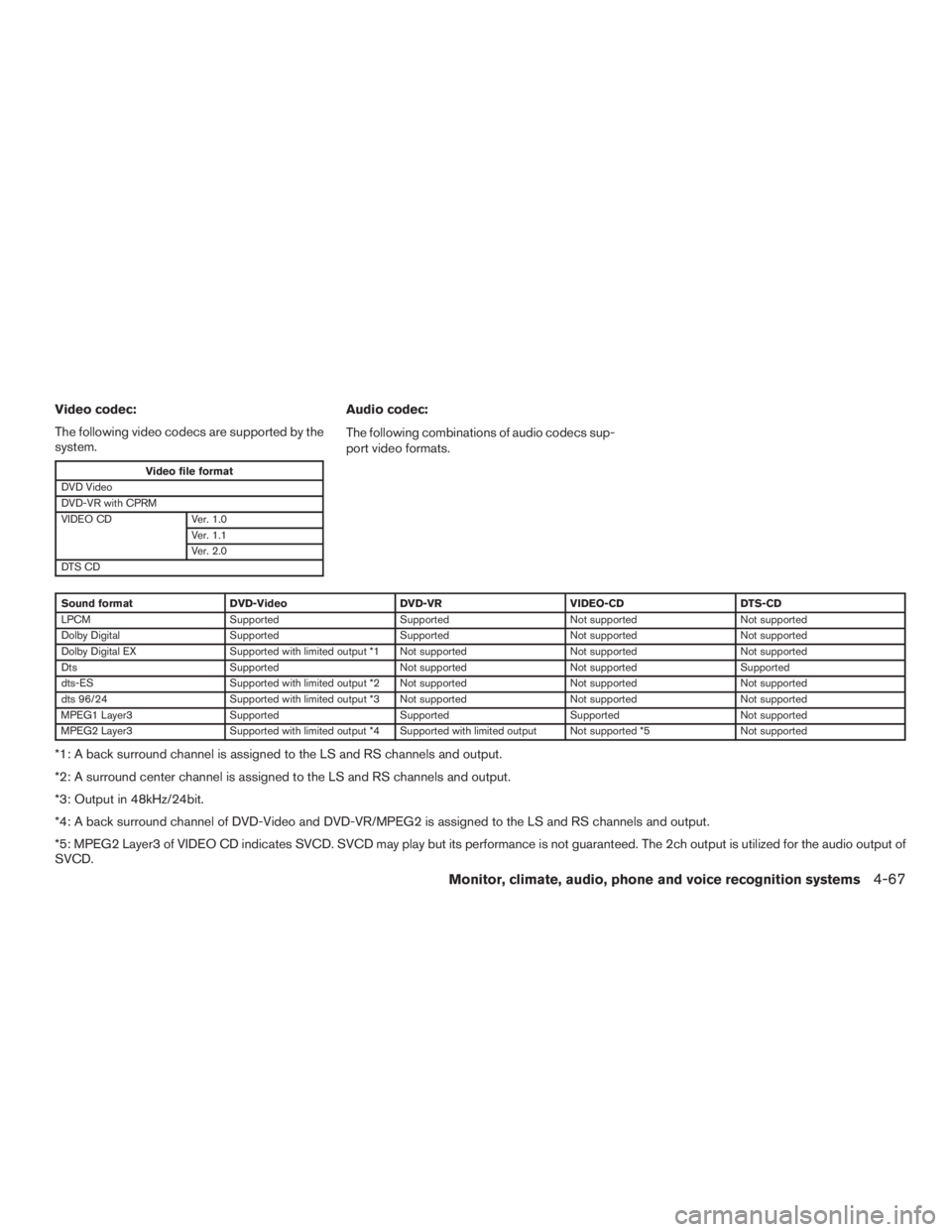 NISSAN PATHFINDER PLATINUM 2016  Owners Manual 
