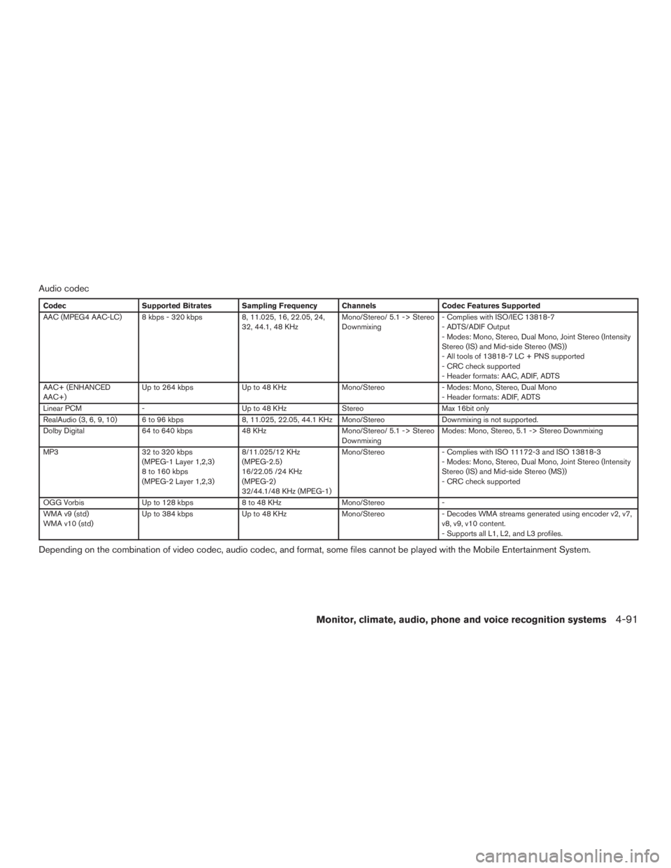 NISSAN PATHFINDER PLATINUM 2016  Owners Manual 