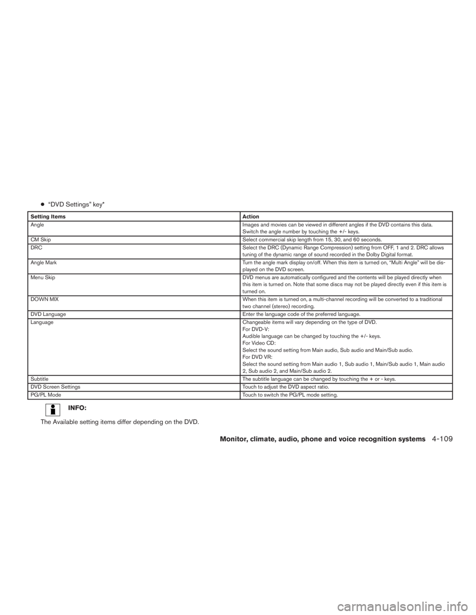 NISSAN PATHFINDER PLATINUM 2016  Owners Manual 